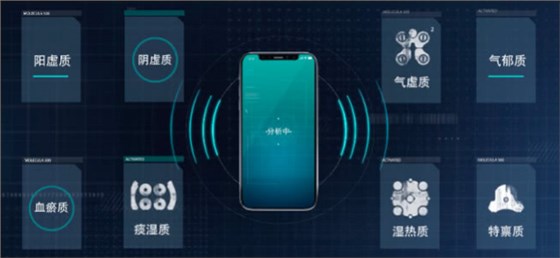 石英晶振精準(zhǔn)識(shí)別成為聞診重要部件之一