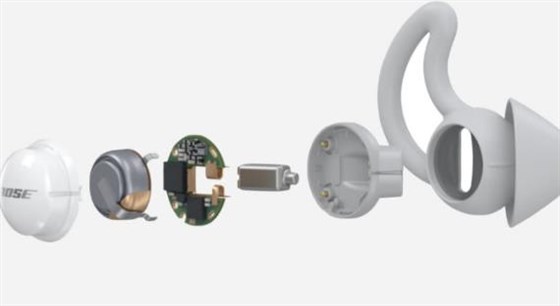 晚上睡不著?試試使用低相噪晶振的降噪耳機吧 晚上睡不著?試試使用低相噪晶振的降噪耳機吧