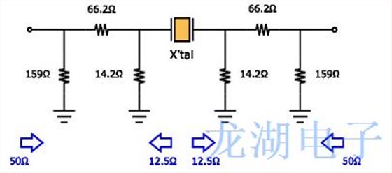 希華企業為你解答石英振蕩器常見問題的答案