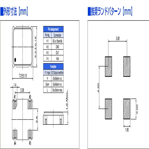 CITIZEN晶振,有源貼片晶振,CSX-750FL晶振