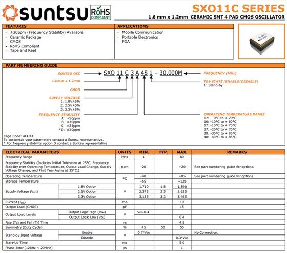 SXO11C 1612 OSC