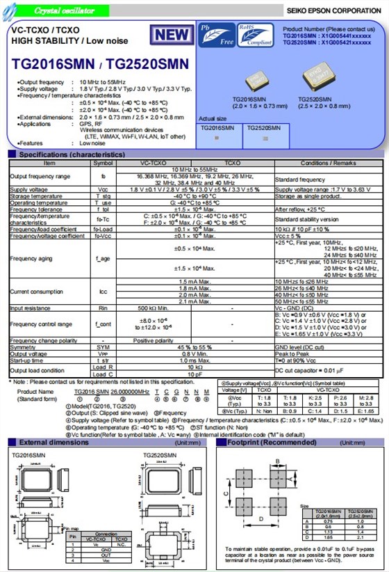 TG2016SMN，TG2520SMN