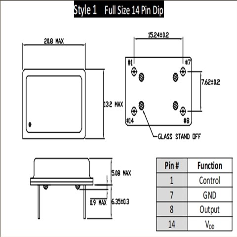 CPPFXT7L-A7BR-12.0TS 卡迪納爾晶振 OSC晶振 6G基站晶振
