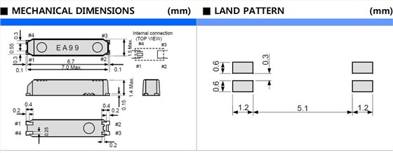 CS-146尺寸7015 CS-146尺寸7015