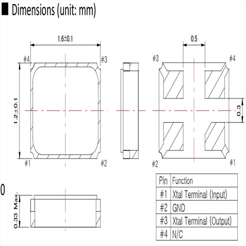 LIHOM力宏無源晶體,BMC-16移動通信晶振,1612mm石英晶振