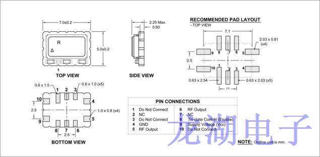 Rakon發布為緊急信標設計的溫補晶振