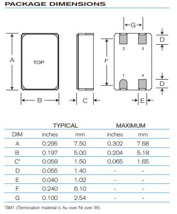 斯塔克晶振擁有耐275&deg;C高溫的HTXO晶振