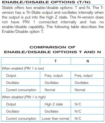 斯塔克晶振擁有耐275&deg;C高溫的HTXO晶振