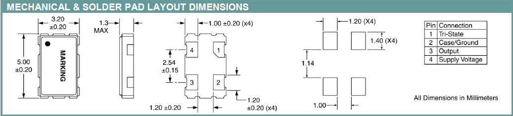 有源晶振,衛星導航晶振,ISA20晶振